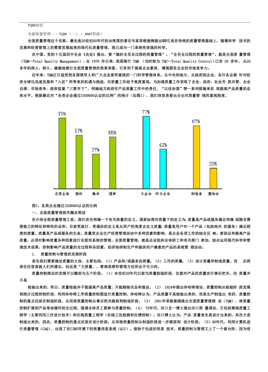 全面质量管理--TQM知识.docx_第1页