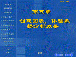 创建图表体验数据分析效果ppt课件.ppt