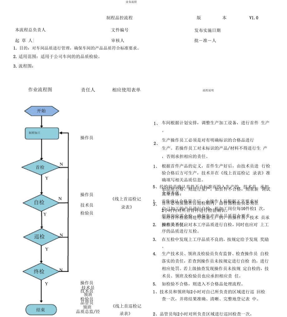 制程品质控制流程.docx_第1页