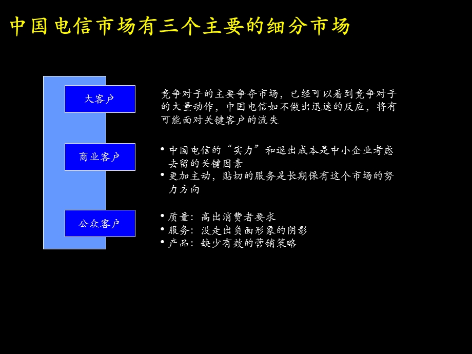 大客户营销培训.ppt_第2页