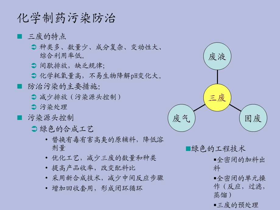 制药精细化工环保理念.ppt_第2页