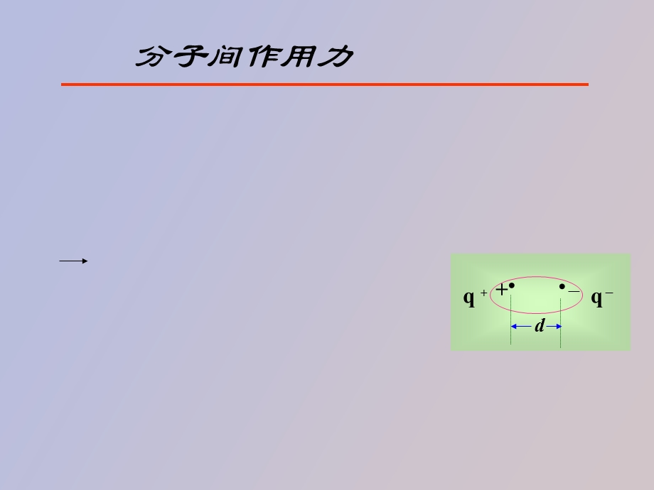 分子间的相互作用与溶剂特性.ppt_第1页