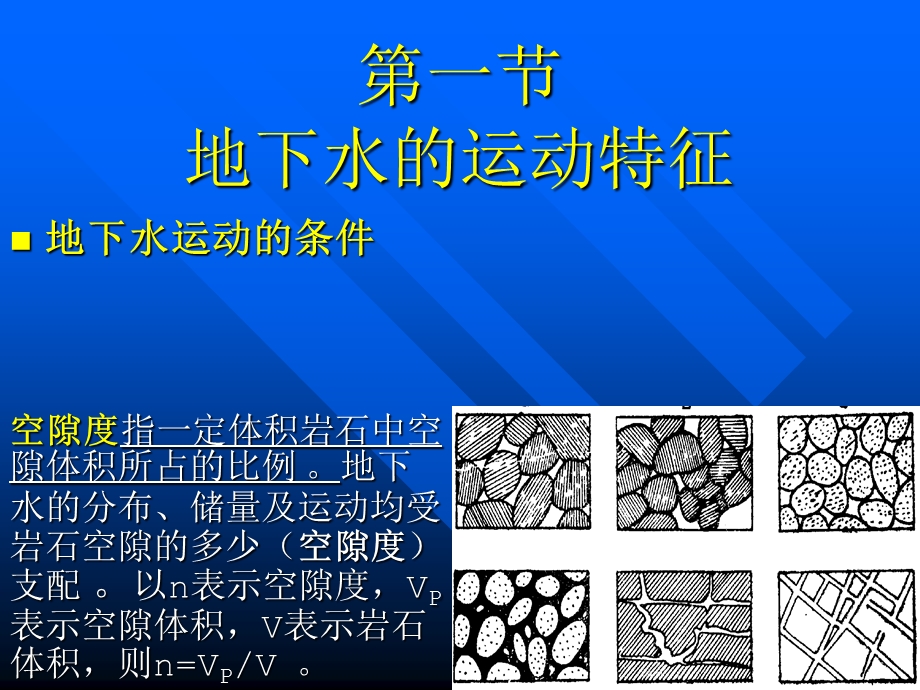 第十一章地下水的地质作用.ppt_第3页