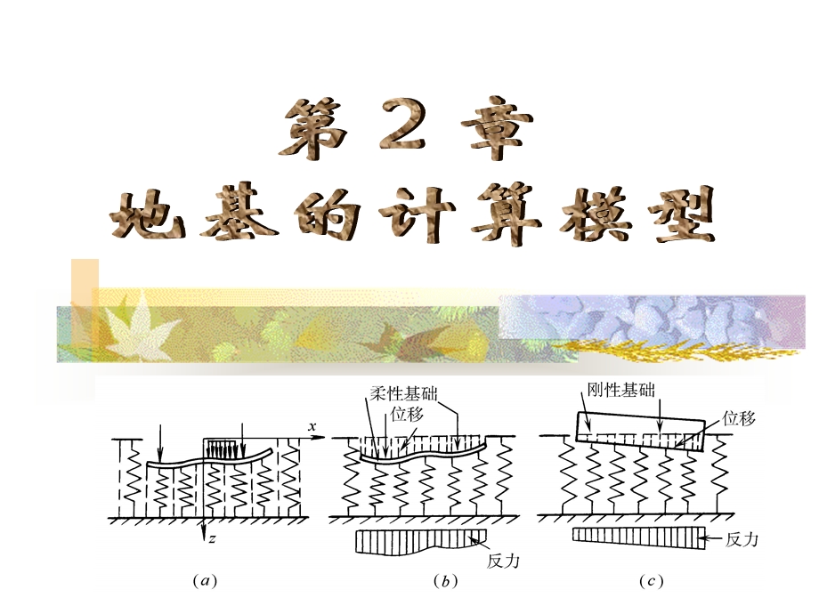 地基的计算模型.ppt_第1页