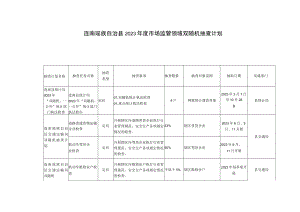 连南瑶族自治县2023年度市场监管领域双随机抽查计划.docx