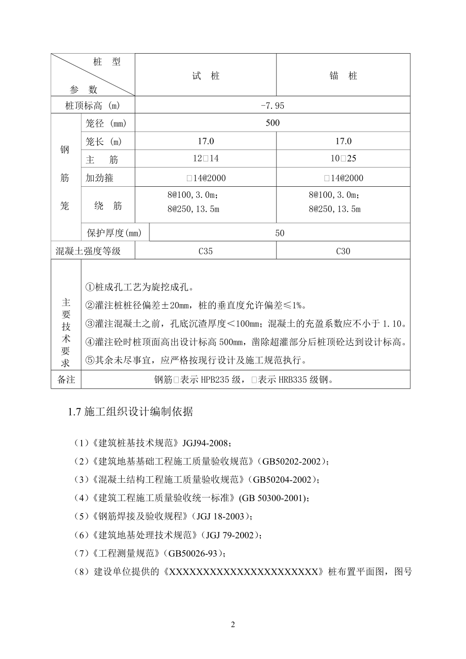 g旋挖成孔、混凝土灌注桩施工组织设计方案.(含施工进度计划图)doc.doc_第2页