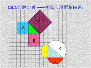 勾股定理面积与等边三角.ppt