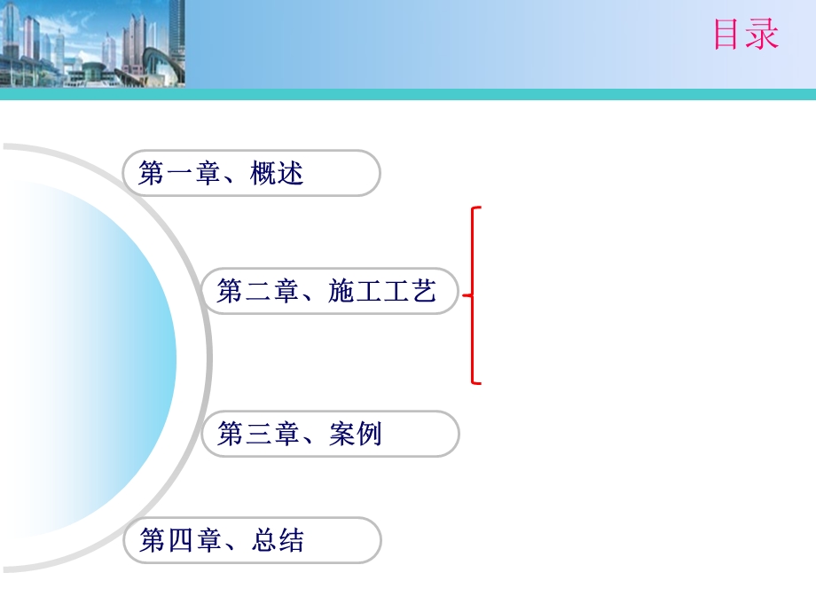 地下室防水施工技术(课件).ppt_第2页