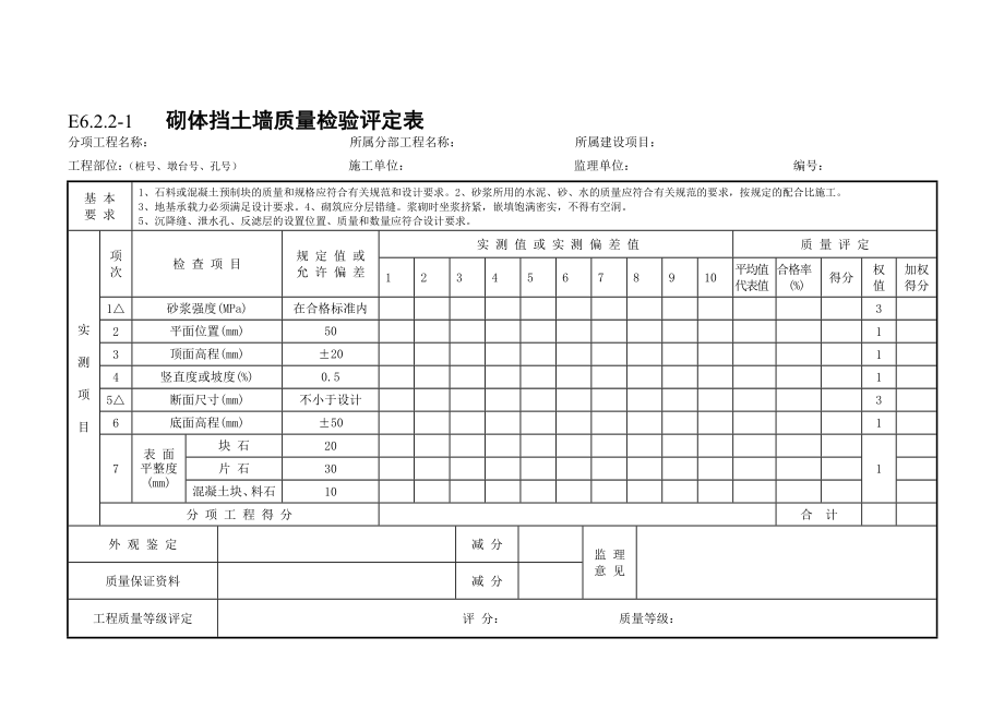 砌筑防护工程质量检验评定表..doc_第1页