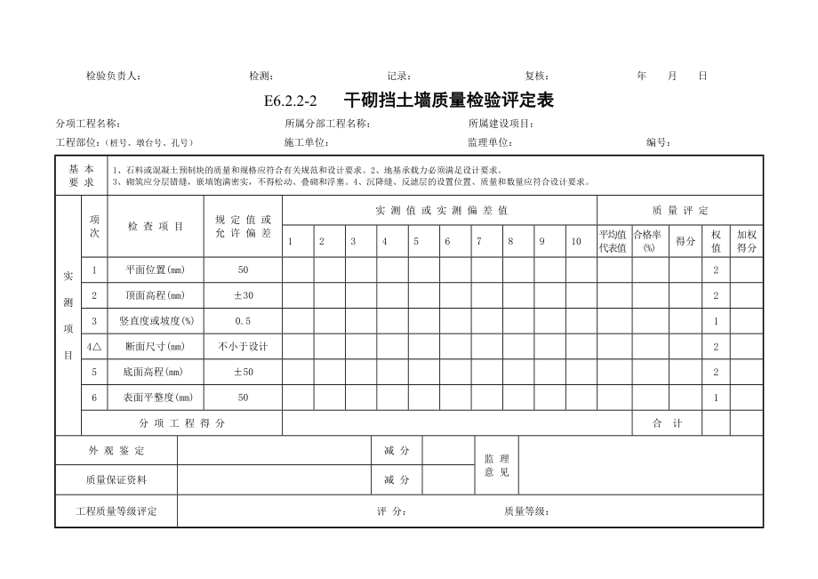 砌筑防护工程质量检验评定表..doc_第2页