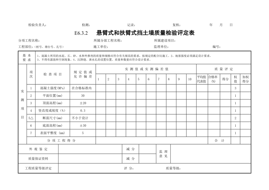 砌筑防护工程质量检验评定表..doc_第3页