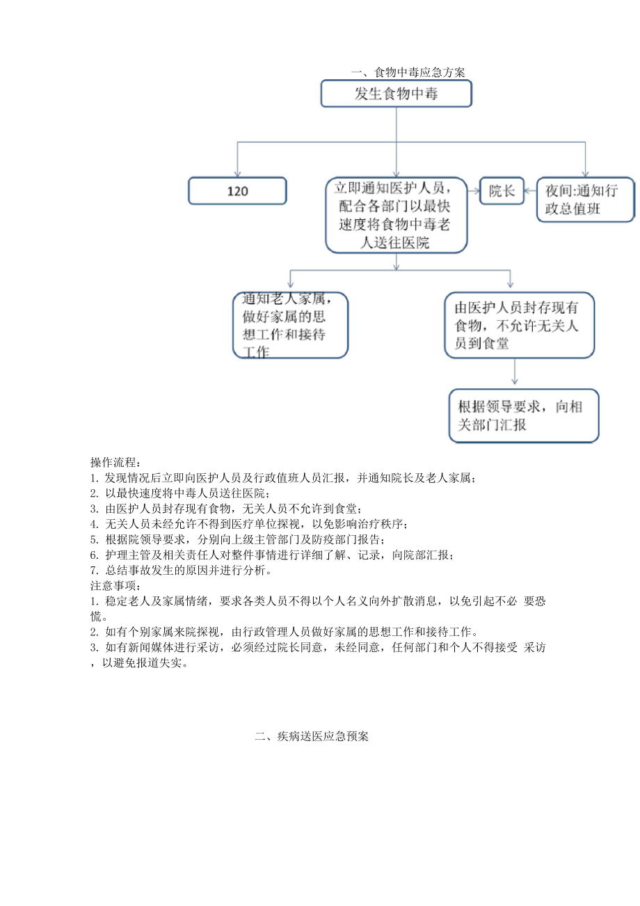 养老机构应急处置预案.docx_第1页