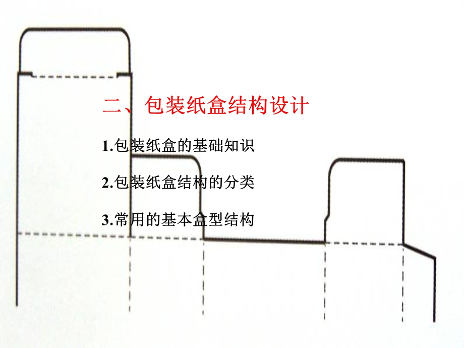 包装设计纸盒结构.ppt_第2页