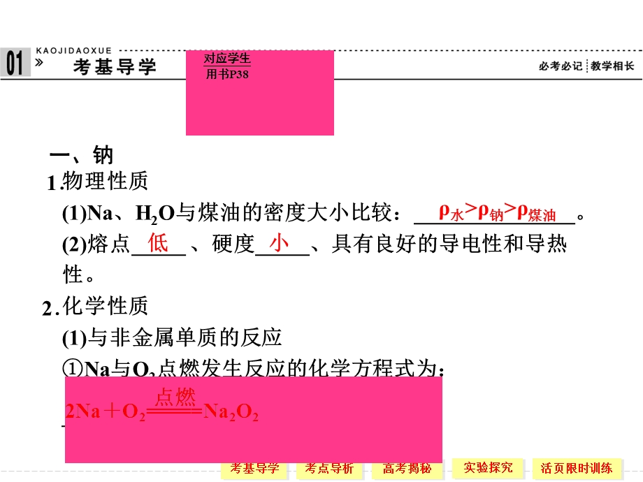 复习提纲钠、镁及其化合物.ppt_第3页