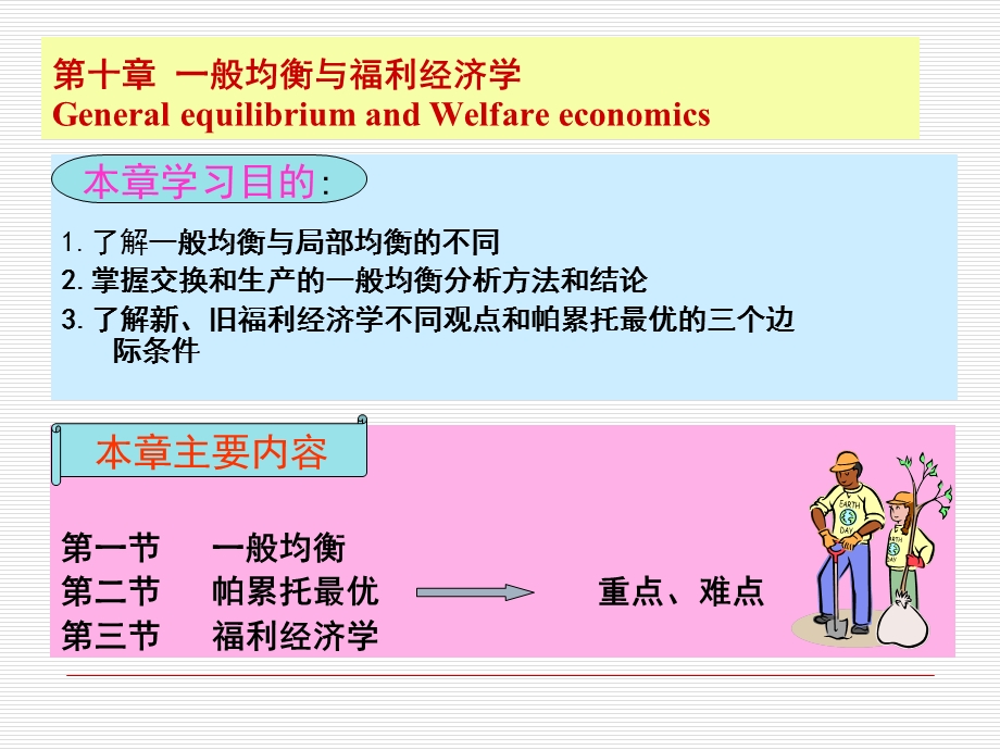 第十章一般均衡与福利经济学11.ppt_第1页