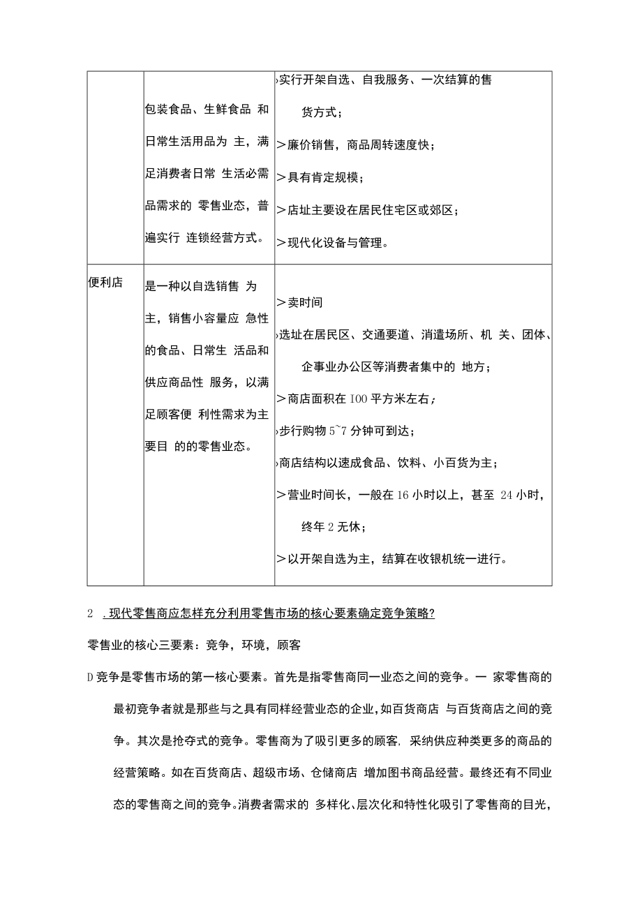 零售学课后习题答案整理.docx_第2页