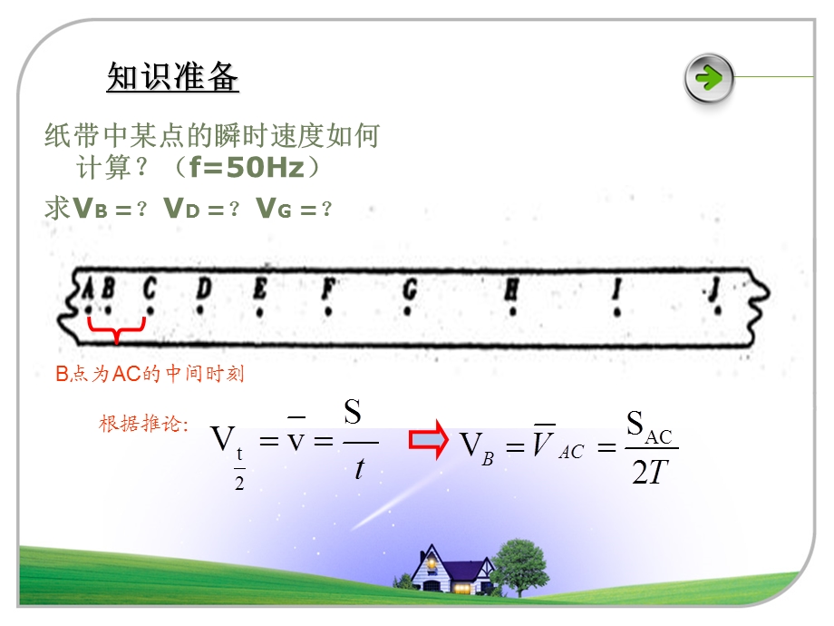 实验验证动能定理.ppt_第3页