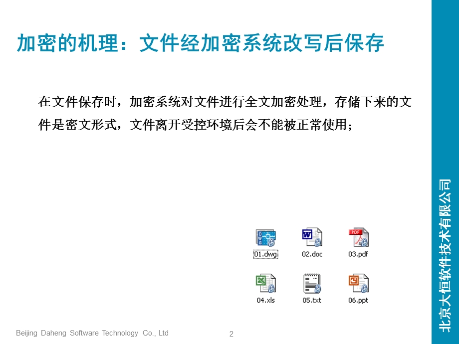 加密软件使用说明.ppt_第2页