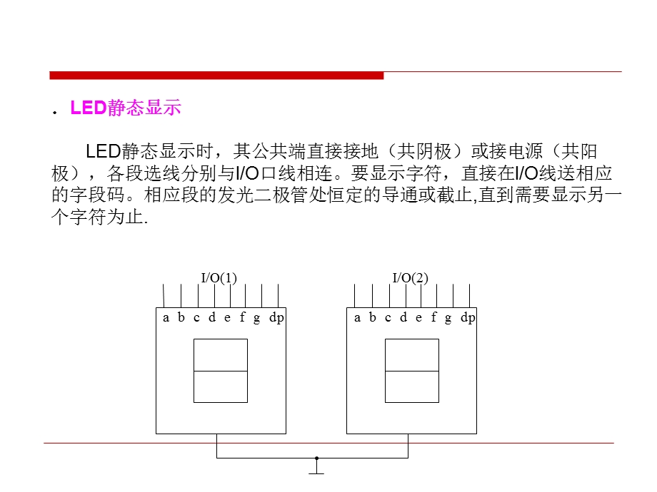 单片机C程序设计.ppt_第2页