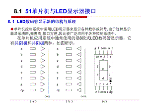 单片机C程序设计.ppt