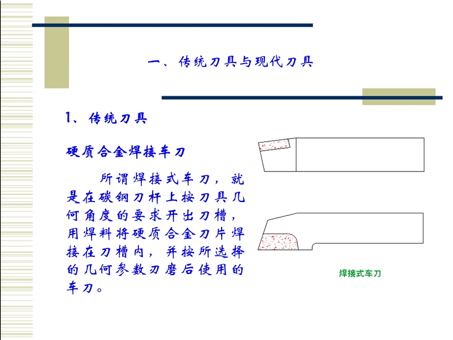 刀具静止角度参考系和刀具静止角度的标注.ppt_第2页