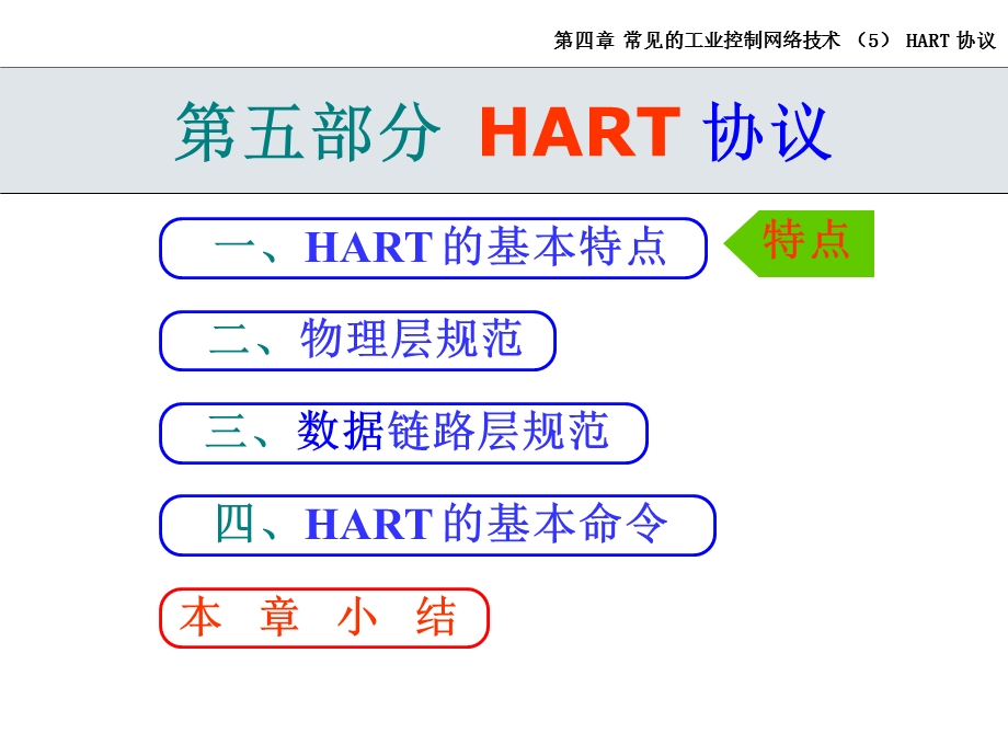 工业网络第四章.ppt_第3页