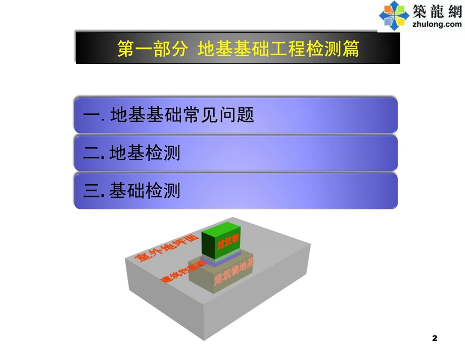 地基基础勘察及地基检测施工技巧(图文并茂).ppt_第2页