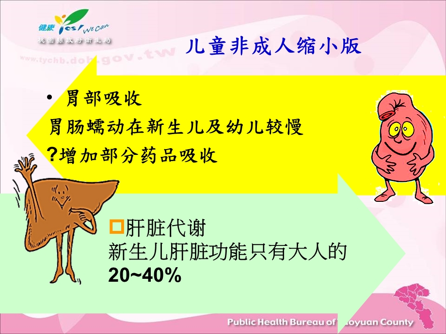 儿童用药安全讲座概要.ppt_第2页