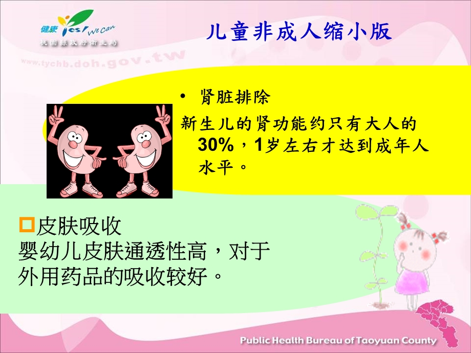 儿童用药安全讲座概要.ppt_第3页