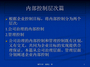 公司治理的内部控制.ppt