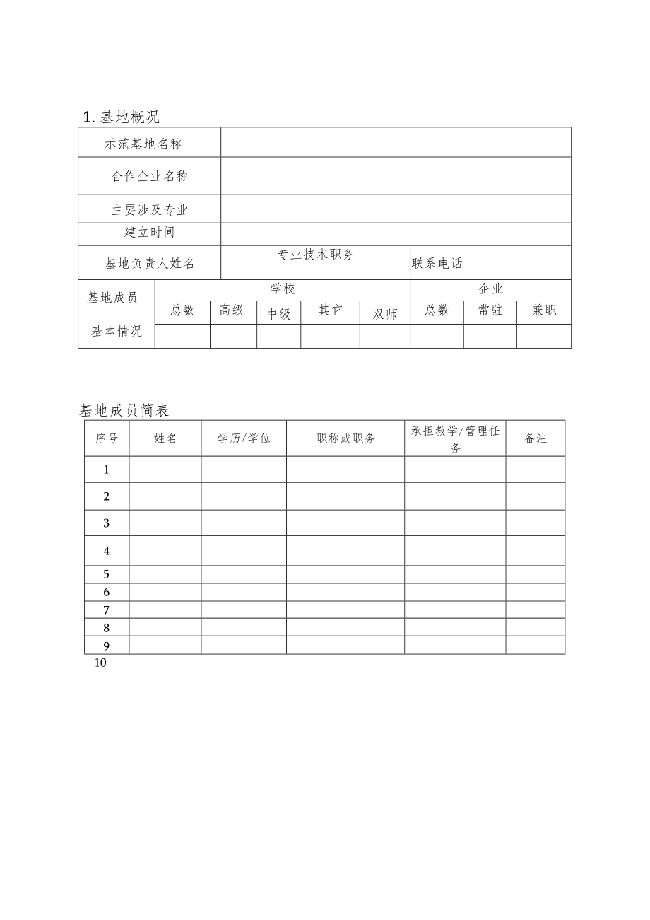 金华市职业院校产教融合示范基地申报书.docx_第2页