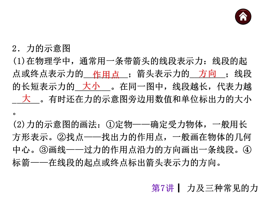初三物理第一轮复习7力及三种常见的力.ppt_第3页