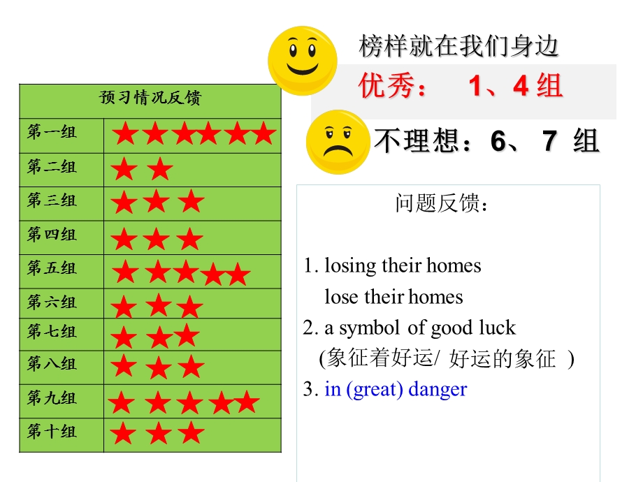 人教版七下5单元阅读.ppt_第3页