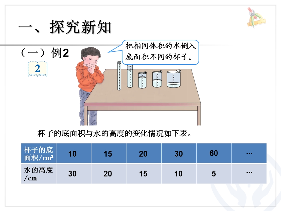 反比例关系（例2）.ppt_第2页