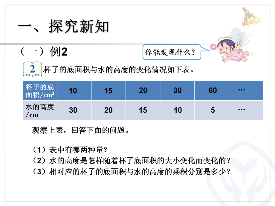 反比例关系（例2）.ppt_第3页