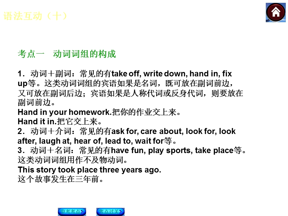 常考动词词组（共12张PPT）.ppt_第3页