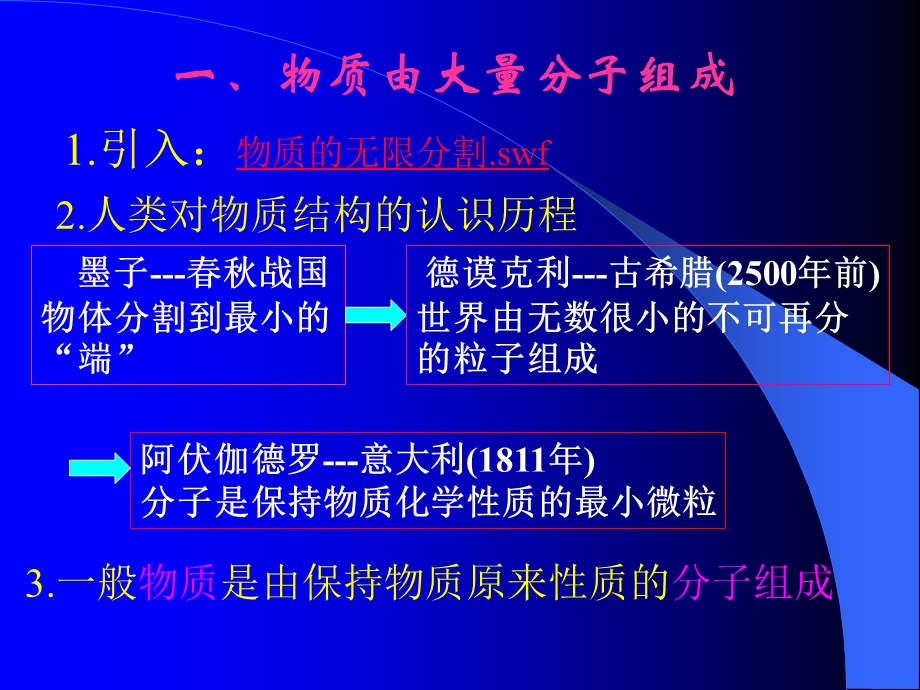 分子动理论.ppt_第2页