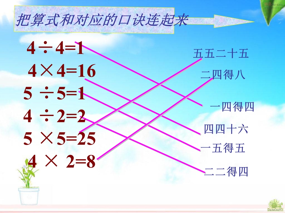 人教版数学二年级下册《用2-6的乘法口诀求商例3》 (3).ppt_第3页