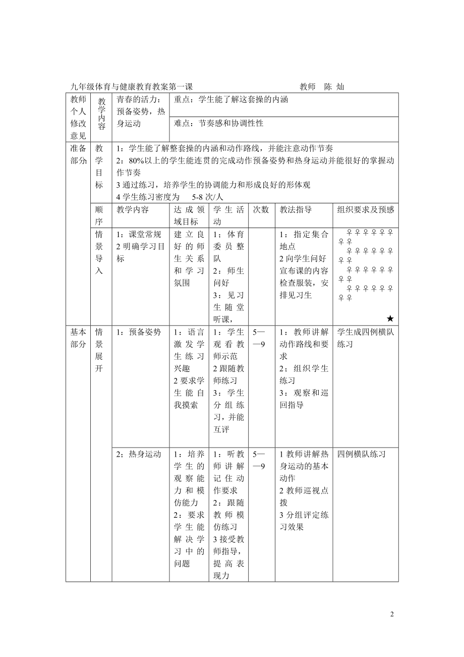 七年级全套体育教案.doc_第2页