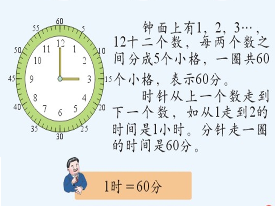 时分秒课件.ppt_第3页