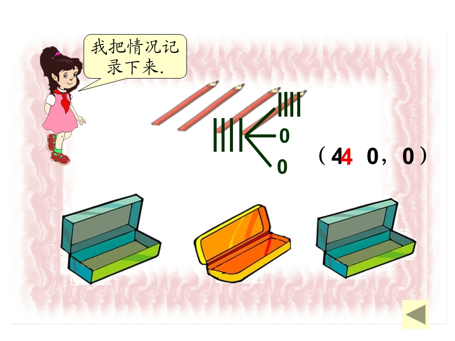 抽屉原理课件.ppt_第3页