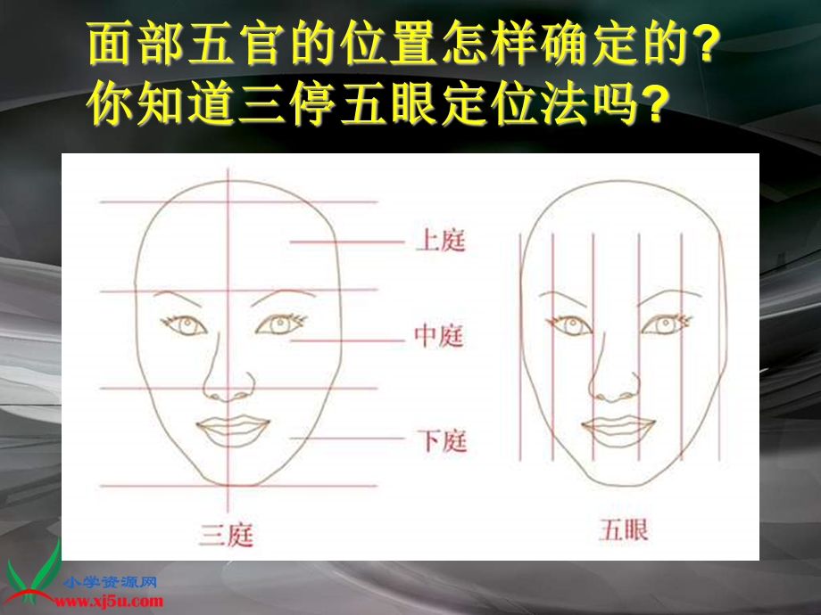 画人像课件(PPT_12页)1.ppt_第3页