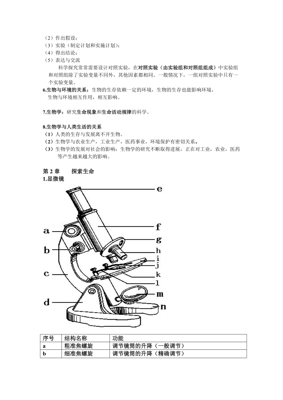 苏教版生物七年级上册第一单元知识点和测试.doc_第2页