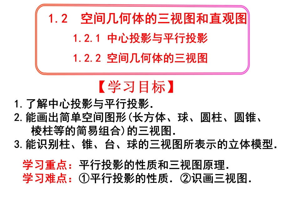 必修二121空间几何体的三视图.ppt_第1页