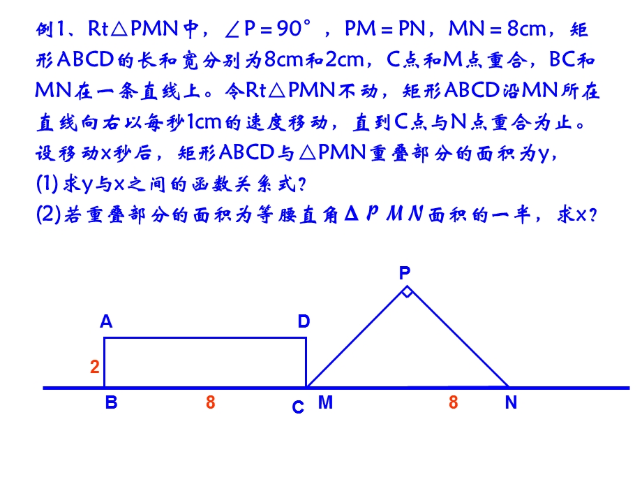 四边形的动点问题 (2).ppt_第2页