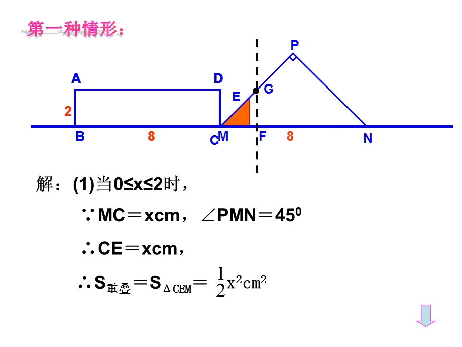 四边形的动点问题 (2).ppt_第3页