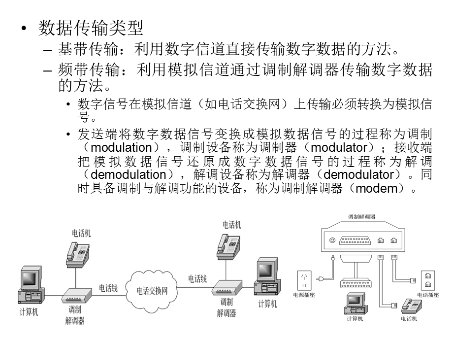 传输介质及打线方法.ppt_第3页