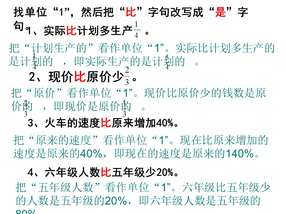 百分数的应用（二）.ppt_第2页