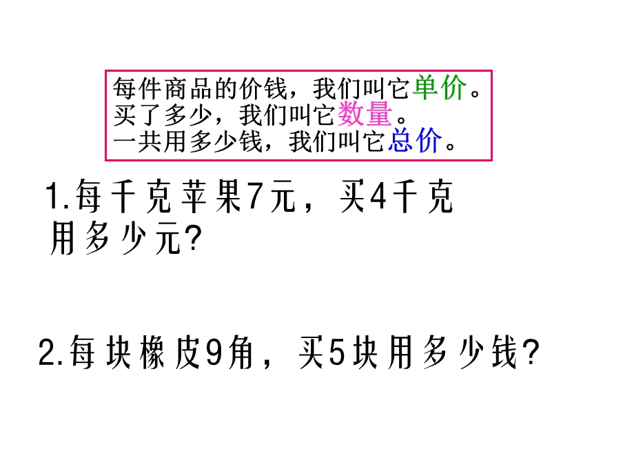 单价、数量与总价的关系[1].ppt_第2页