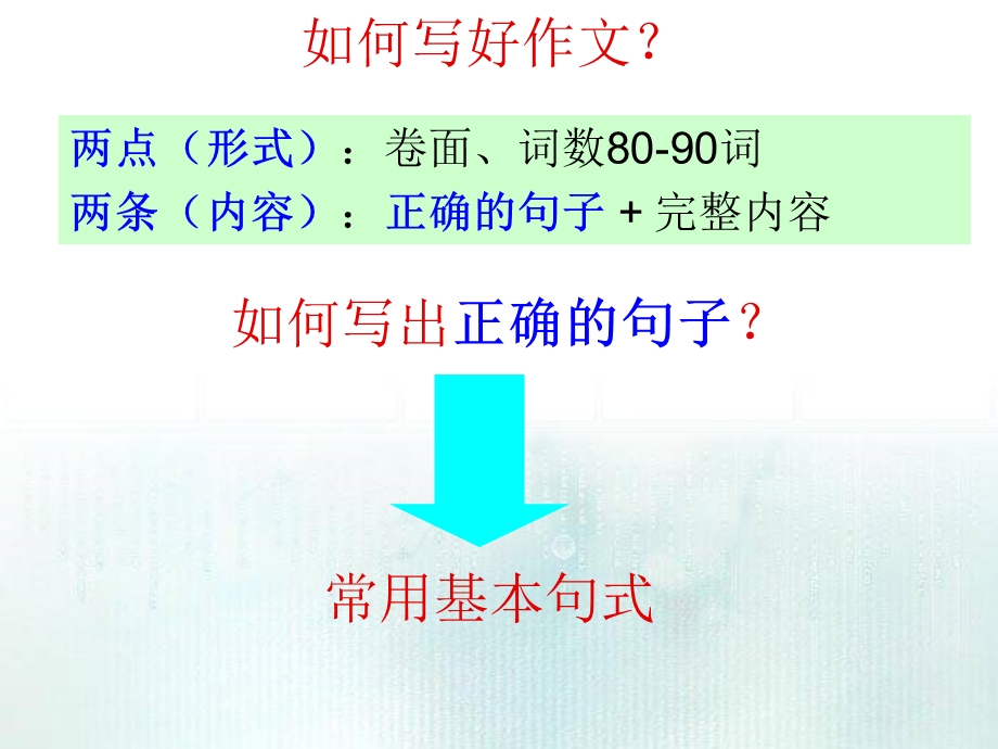 微课程月考作文讲解--李丹.ppt_第1页